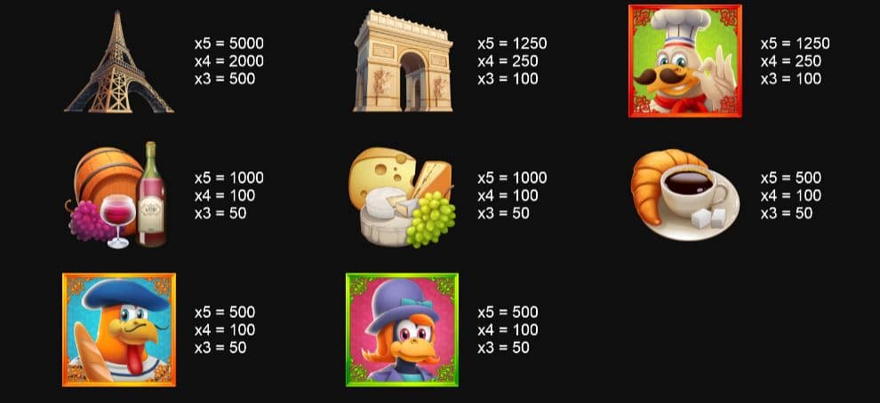 Simboli Fowl Play Paris Simboli Fowl Play Paris